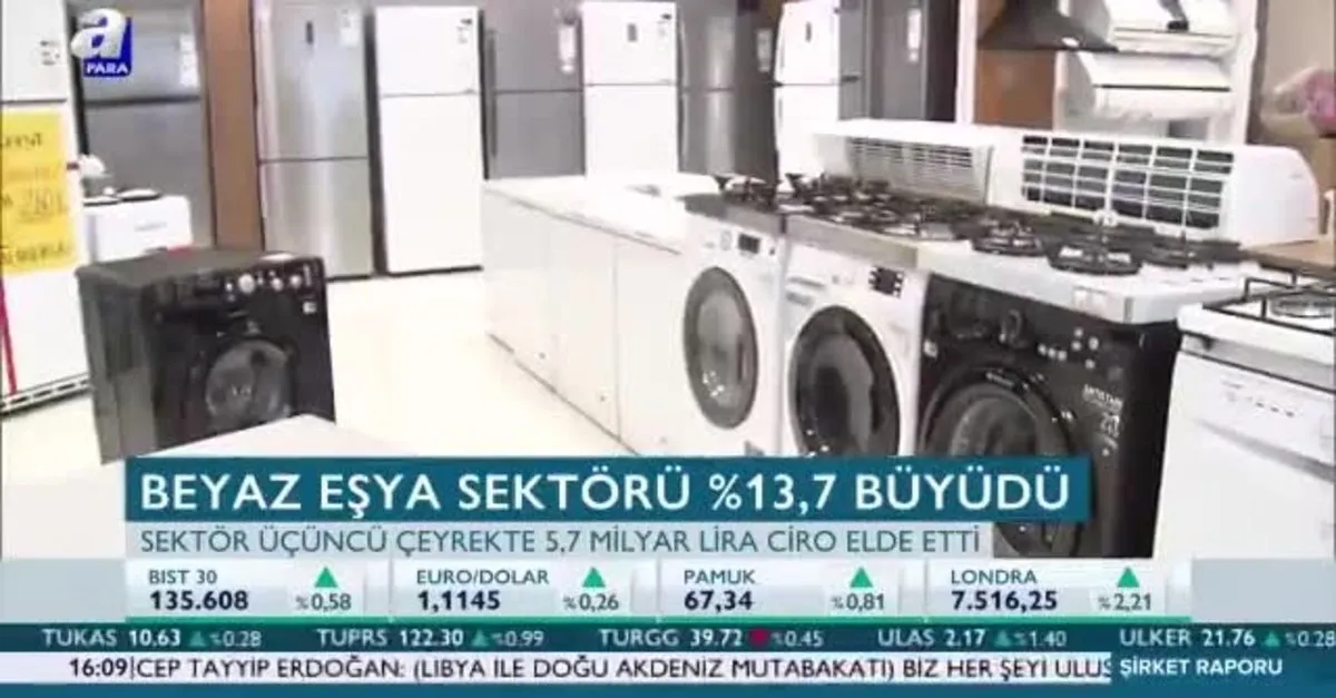 Beyaz Esya Sektoru Yuzde 13 7 Buyudu Videosunu Izle Sabah Tv