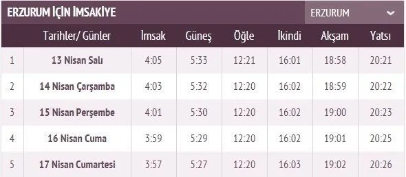 Ramazan İmsakiye takvimi yayınlandı! 2021 İstanbul, Ankara, İzmir imsakiye ile iftar sahur vakti ve il il iftar saatleri! İlk iftar saati, imsak ve sahur vakti saat kaçta?