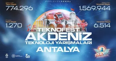 Antalya'da TEKNOFEST heyecanı #antalya