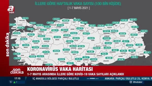 SON DAKİKA: 1-7 Mayıs illere göre haftalık Kovid-19 vaka sayıları açıklandı! İşte İstanbul, İzmir ve Ankara'da son durum... | Video