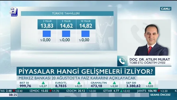Merkez Bankası PPK toplantısında ne karar alacak?