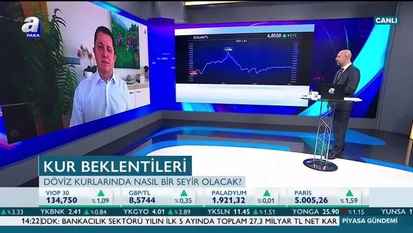Borsada nasıl kazanılır? Tecrübeli isimden yatırımcılara kritik tavsiyeler...