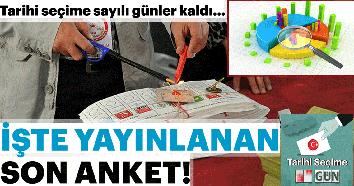 Son dakika: Seçimlere sayılı günler kala ORC son anketini yayınladı