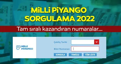 Milli Piyango sonuçları bilet sorgulama ekranı 2022 | Yılbaşı özel MPİ Milli Piyango çekiliş sonuçları büyük ikramiye kazandıran numaraları ve sıralı tam liste sorgulama sayfası burada!