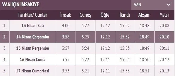 Ramazan İmsakiye takvimi yayınlandı! 2021 İstanbul, Ankara, İzmir imsakiye ile iftar sahur vakti ve il il iftar saatleri! İlk iftar saati, imsak ve sahur vakti saat kaçta?