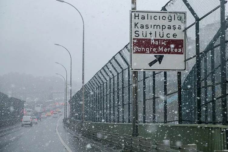 Meteoroloji’den son dakika dikkat çeken uyarı! Hafta sonu hava nasıl olacak?