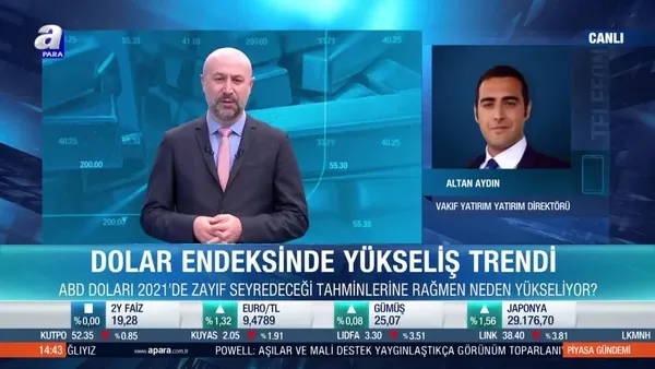 Altan Aydın: Dolar endeksi ve ABD tahvil faizleri gelişen ülke piyasalarında baskı oluşturuyor