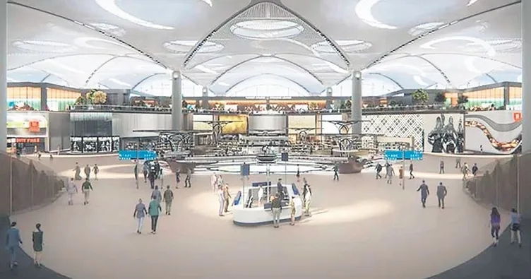 Markalara fuar etkisi