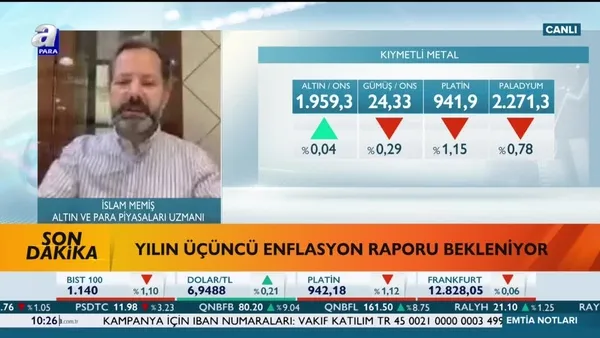 Memiş: Altın düşüş için bahane arayabilir