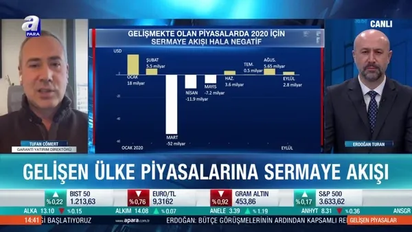 Tufan Cömert: Aşı haberleriyle beraber iyimserlik daha etkili olabilir