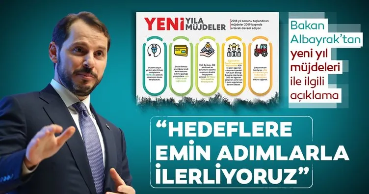 Son dakika... Bakan Albayrak: Hedeflere emin adımlarla ilerliyoruz