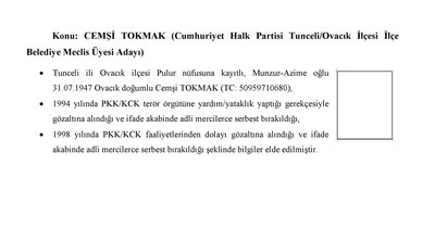 İşte CHP’nin 31 Mart seçimleri aday listesindeki PKK’lılar!