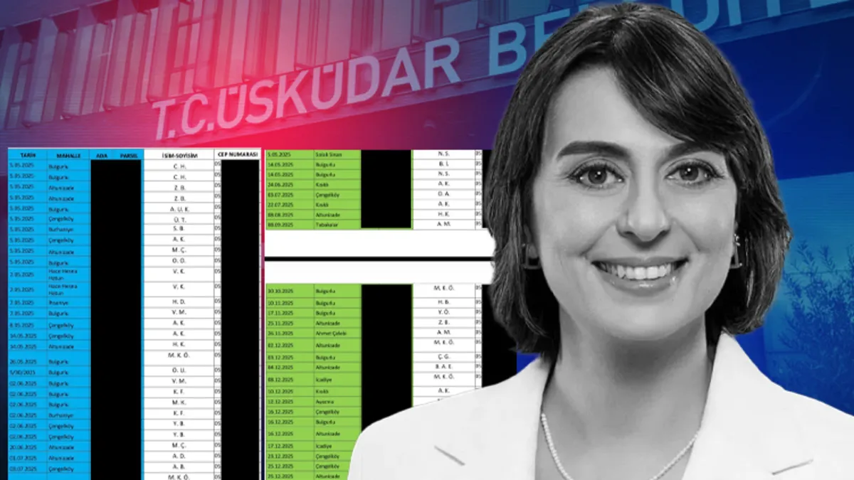 Üsküdar Belediyesi’ne operasyonda yeni detaylar: Rüşvetin tablosu ortaya çıktı Üsküdar Belediyesi’ne operasyonda yeni detaylar: Rüşvetin tablosu ortaya çıktı