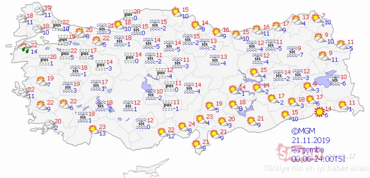 Meteoroloji’den son dakika hava durumu ve sağanak yağış uyarısı geldi! Geliyor…