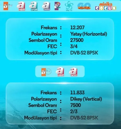 turksat-4a-frekans-ayarlama-2026-turksat-4a-yeni-uydu-frekans-bilgileri-neler-kanal-arama-nasil-yapilir-1786972285249.jpg