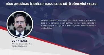 Türk-Amerikan ilişkileri Bass ile en kötü dönemini yaşadı