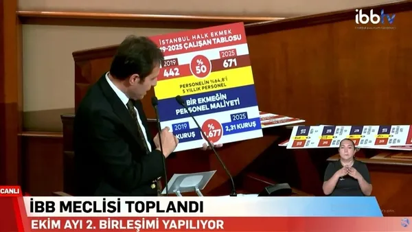 ak-partili-eroglundan-ibbye-halk-ekmek-tepkisi-personel-artti-31-milyon-daha-az-ekmek-satildi-1792247467456.jpg