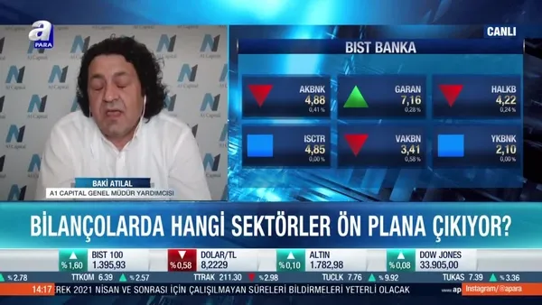 Borsa İstanbul’da banka hisseleri ne zaman yükselecek?