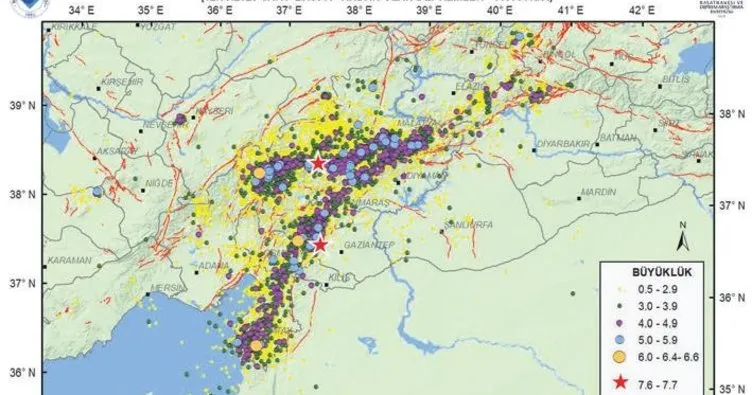 6 Şubat-12 Mart arasında 14 bin deprem oldu