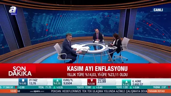 SON DAKİKA | Kasım 2020 enflasyon oranı belli oldu!
