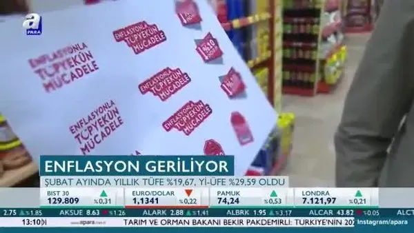 Enflasyon geriliyor