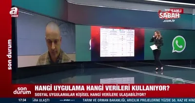 WhatsApp sözleşmesi sonrası milyonlarca kullanıcı bunu merak ediyor! | Video