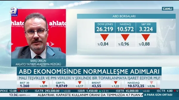 Ürkün: Belirsizlikler önlemleri tekrar gündeme getiriyor