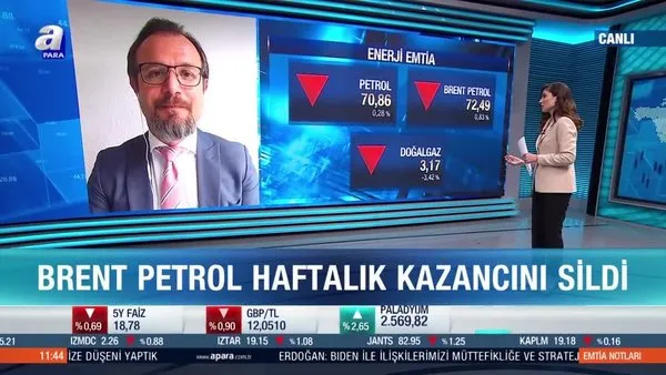 Petrol fiyatları için yön ne olacak?