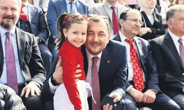 Artık bahane yok projelerimiz var