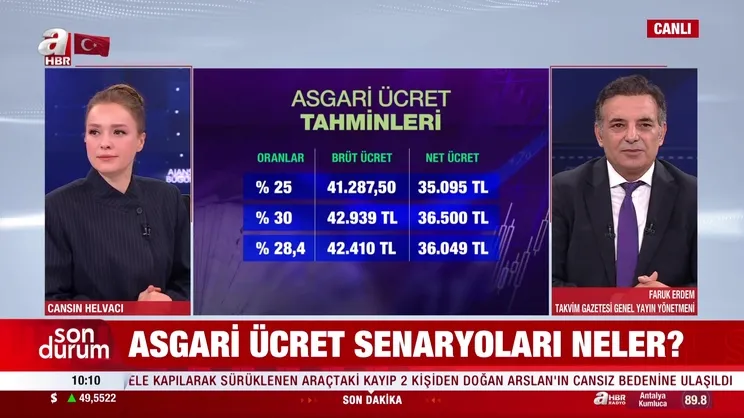 Asgari ücret senaryoları neler? | Video