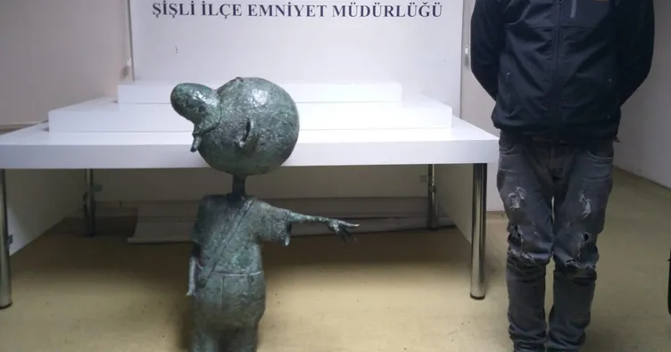 Avanak Avni bulundu!