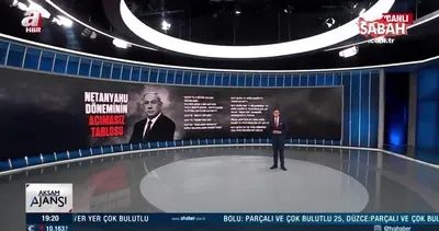 İsrail’de Netanyahu karşıtı koalisyonun güven oylamasının yapılacağı Meclis oturumu devam ediyor | Video