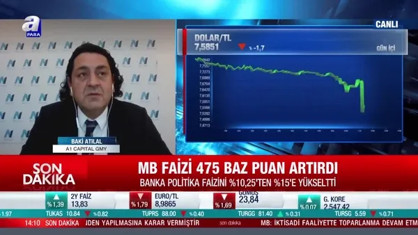 Baki Atılal: Karmaşık para politikası uygulamasından vazgeçildi