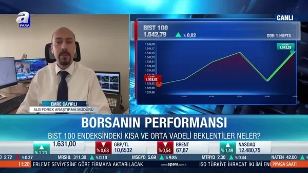 Dolar neden yükseldi?