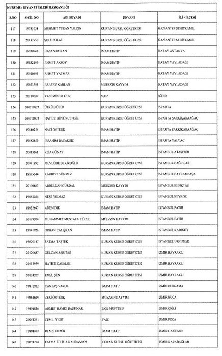 24 Aralık 2017 kamudan ihraç edilenlerin tam listesi