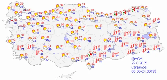 Meteoroloji’den son dakika hava durumu uyarısı! Bu tarihlere dikkat: Bazı illerde sağanak etkili olacak
