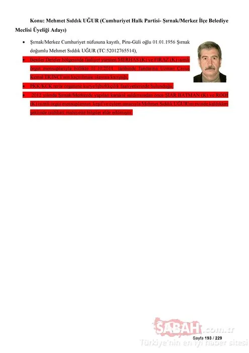 İşte CHP, Saadet Partisi ve İYİ Parti'nin PKK ile bağlantılı adayları!