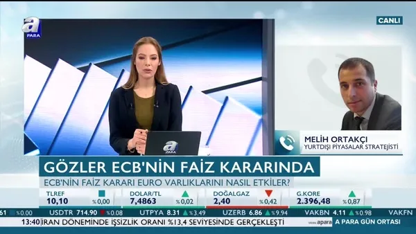 Paritedeki güçlü seyir sürecek mi? Melih Ortakçı: ECB’nin hareket alanı oldukça sınırlı