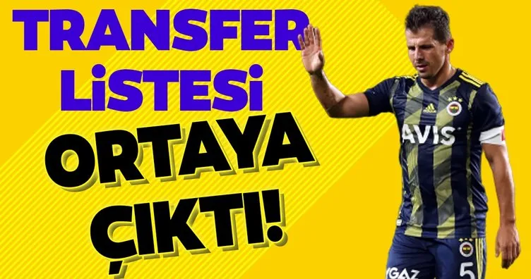 Fenerbahçe’nin transfer listesi ortaya çıktı! İşte o isimler