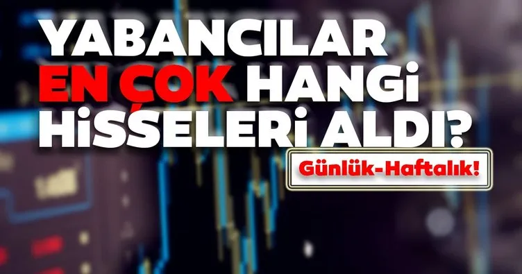 Borsa İstanbul’da günlük-haftalık yabancı payları 16/09/2020