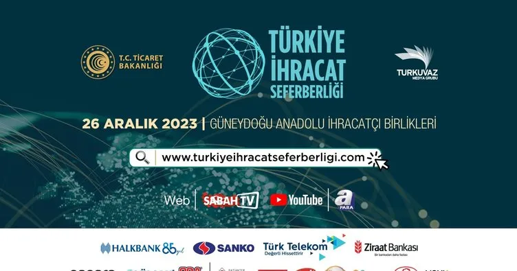 Türkiye İhracat Seferberliği Zirvesi Gaziantep’de gerçekleştirilecek