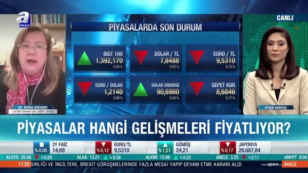 Kritik faiz kararı 24 Aralık'ta! Merkez Bankası faizleri değiştirecek mi?