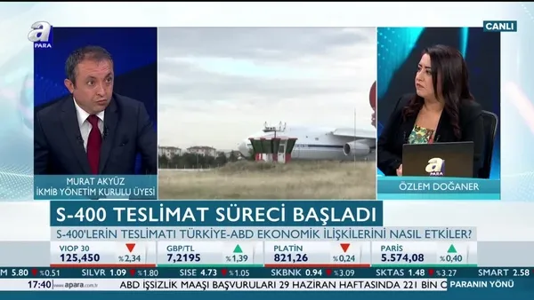 Paranın Yönü | 12.07.2019