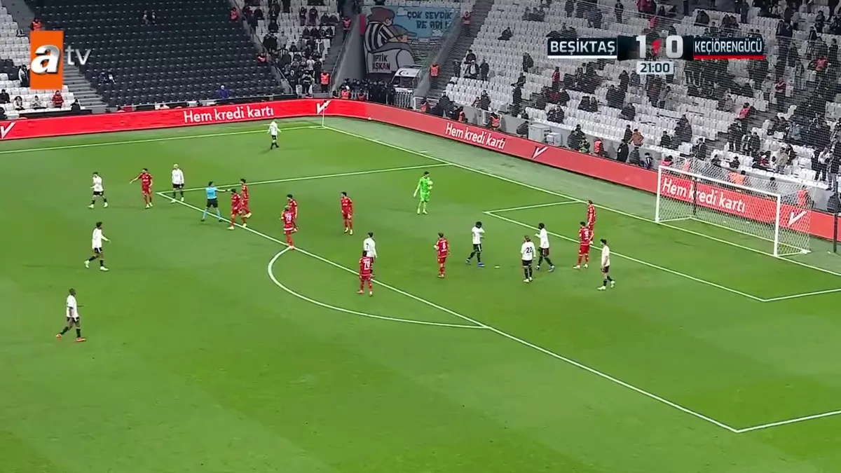 GOL | Beşiktaş 3-0 Ankara Keçiörengücü (MAÇ SONUCU-ÖZET) videosunu izle | Son Dakika Haberleri