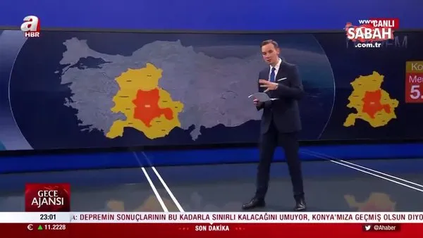 Son dakika konya deprem
