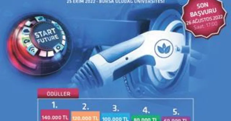 Yenilikçi fikirlere 500 bin TL ödül