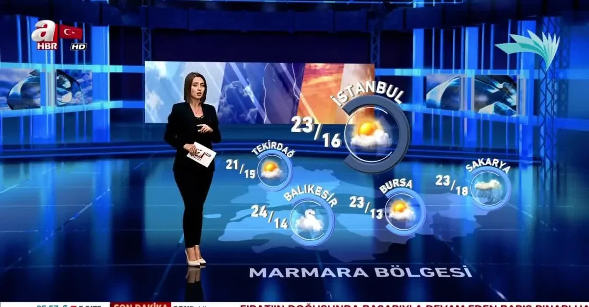 18 Ekim Cuma Gunu Hava Nasil Olacak Yurt Genelinde Hava Durumu Nasil Iste Meteoroloji Den Hava Durumu Aciklamasi Videosunu Izle Son Dakika Haberleri