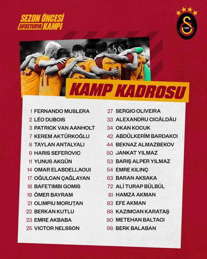 son-dakika-galatasaray-haberi-galatasarayin-kamp-kadrosu-aciklandi-luyindama-ve-aytac-kara-yok-1658820263200.jpeg