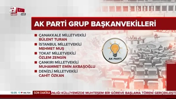AK Parti'nin grup başkanvekilleri belli oldu