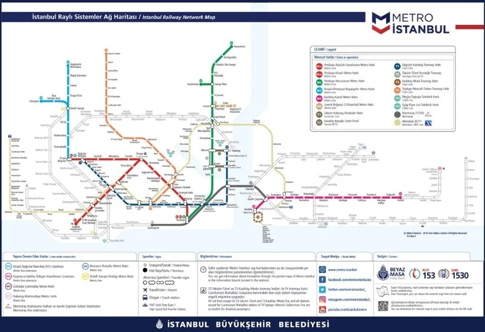 Kartal Pendik Metro Hatti Aciliyor Ekonomi Haberleri